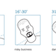 Illustration for article titled Every Type of Photo You Will Ever Find On Facebook